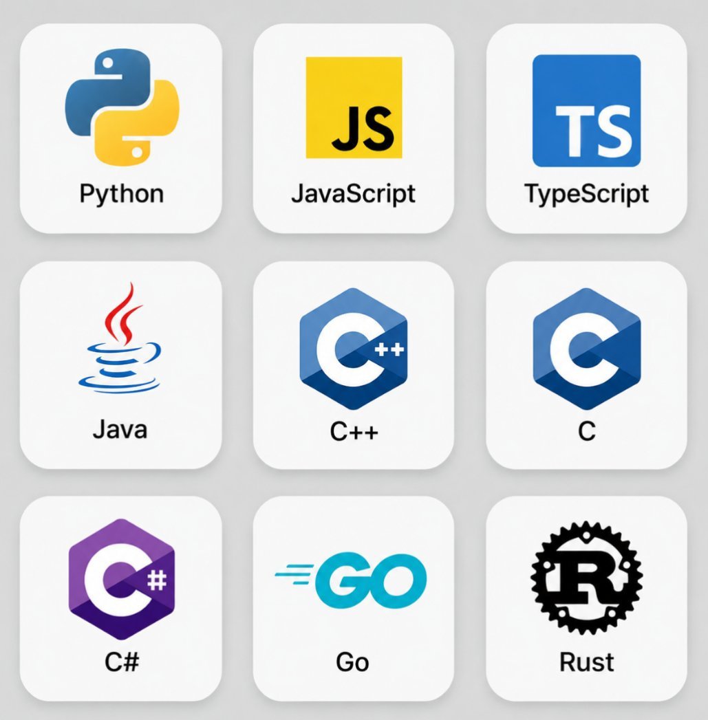 AmirHamzaKhan01's tweet photo. Hey @grok remove the worst programming language https://t.co/PM2SV5jWpS
