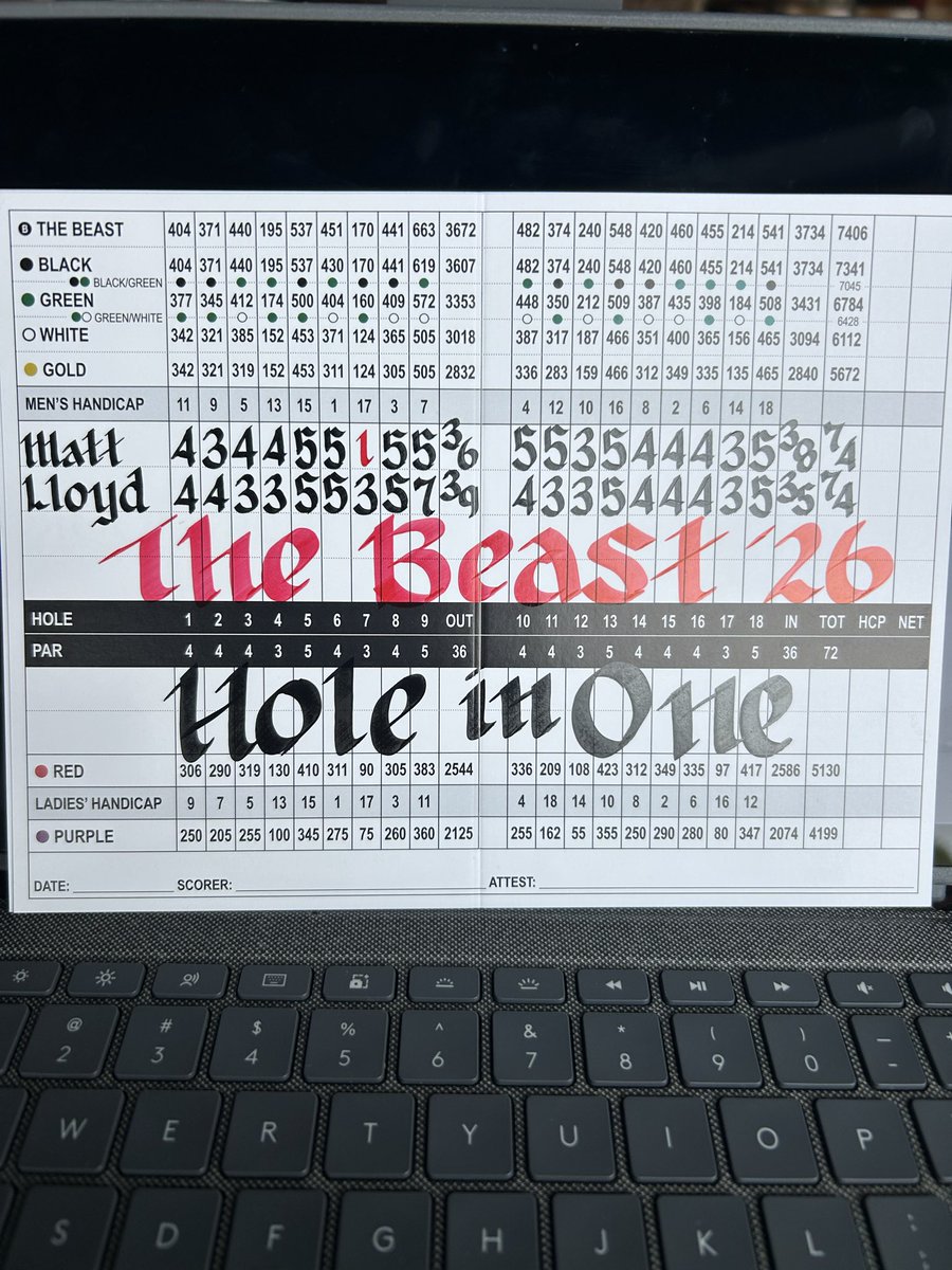 natewsargent's tweet photo. Which is best? Contact me if you want to memorialize a round or shot!!! https://t.co/YOYg6UFRnK