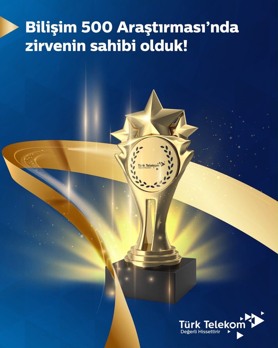 TurkTelekom's tweet photo. Bilişim 500 Araştırması'nda bilişim sektörünün en büyük şirketi olduk!

Türkiye’nin dijital dönüşümünün lideri olarak, bu yıl "Teknolojinin İpek Yolu Anadolu'dan Geçmeli" temasıyla 27’ncisi düzenlenen ‘Bilişim 500 Araştırması’nda zirvenin sahibi olduk.

Emeği geçen tüm çalışma arkadaşlarımıza teşekkür ederiz. 

#TürkTelekom #DeğerliHissettirir
