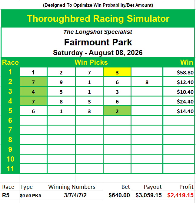 TBRSimulator's tweet photo. 08 Aug 2026, Saturday
https://t.co/JUo4pXAWeb
#HorseRacing #FreeHorseRacingPicks #HorseRacingPicks #HorseRacingTips

The Longshot Specialist!

Free horse racing picks on Mondays and Tuesdays.

These mini-hits will add up... https://t.co/wfkCUT1PEL