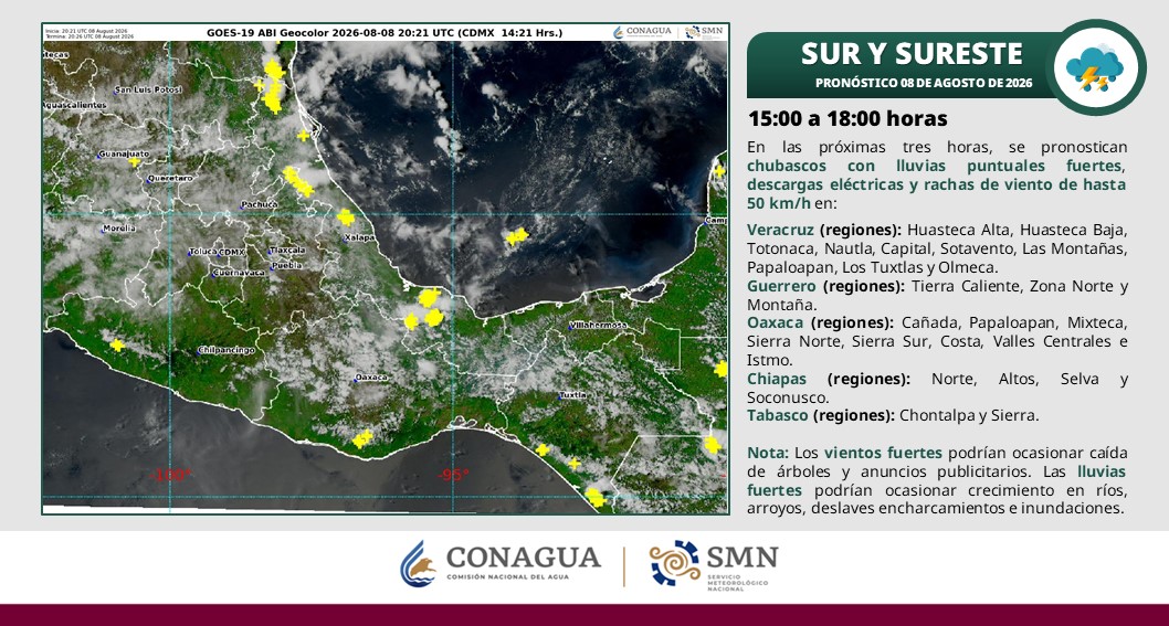 conagua_clima's tweet photo. Consulta el #PronósticoDelTiempo en regiones del occidente, sur y sureste de #México, así como en la #PenínsulaDeYucatán, durante las próximas tres horas.  Para mayor información consulta los gráficos. https://t.co/bm2JFwDToi