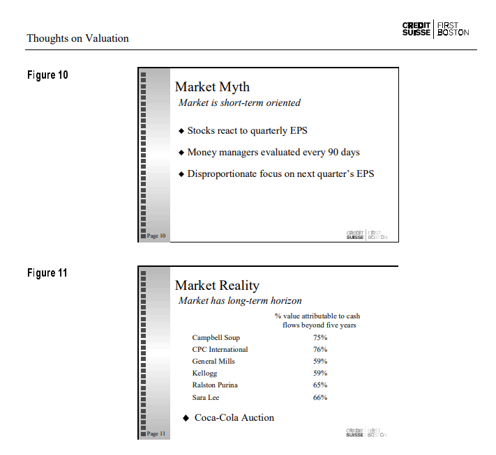gregoryblotnick's tweet photo. "Thoughts on Valuation" (1997, Mauboussin)

this one is straight to the point, and busts several market myths...stuff u see people get wrong every day

1. the market is short-term oriented, or "unsophisticated" or "irrational"...this is a myth.

2. EPS and EPS growth are what drive stock prices...also a myth.

theres other topics in here, he goes into CAP which is a good term/framework u can use forever...I will pull a few highlights

https://t.co/NJGD1BMVcX

1. how you can grow EPS and destroy growth (like Bezos' example)

"Let’s pretend I am an unlimited source of capital. Everyone in this room can come to me and I will give you all the money you want. There is just one catch: the expected return on the capital I give you, not the explicit return, but the implicit return, is 10%. Now, let’s say you can go out and reinvest the money I give you at 8%. I give you capital with a 10% “cost” and you reinvest it at an 8% return. Now here is the question. What is your earnings per share growth going to be for this venture? The answer is, It is going to be anything you want it to be! All you have to do is keep coming back to me for more money, reinvest it, and you will generate earnings growth at whatever rate you choose. Clearly, the more rapidly you grow earnings the worse off you are, because you are investing below the required rate of return. 

That may make sense, but how does it apply to the real world? The answer is that the primary source of capital for most companies is retained earnings. (Roughly 75% of investments are funded internally.) Retained earnings have an implied opportunity cost—that is what shareholders could earn on that capital if they invested it in other ventures of similar risk—but most managers think of retained earnings as “free” money. Hence, managers who take cash generated by the business and reinvest it at below appropriate rates of return in order to drive earnings per share are doing their shareholders injustice. Mind you, investing in projects that do not earn the costs of capital may drive earnings per share growth, but will clearly destroy value. This type of investing goes on every day in corporations around the world."

2. the market sells off "EPS accretive" M&A

Here are some other illustrations in the last few months that demonstrate the earnings/value dichotomy. Tyco International—which has been a very good performing stock, by the way—announced in March it was acquiring a company called ADT. Tyco is in the building supply business, ADT is a leading home security company. It came in as a white knight. The acquisition is structured as stock-for-stock—formally called a pooling of interest. It is a mathematical truism when a high P/E company buys a low P/E company, EPS for the acquiring company go up. This point is axiomatic. This was also the case for Tyco and ADT. The day of the announcement, ADT stock was up 18%—no big surprise. Tyco suggested that the deal should result in EPS accretion of about 8%. The stock, however, declined 3% in a flat overall stock market. So earnings per share went up, the stock went down, and the company witnessed a 4 P/E point multiple contraction. 

This underscores the important point that P/E multiples are not a determinant of value, but rather a function of value.

3. what's in a multiple? a lot

On Wall Street, the typical valuation formula is EPS x P/E = value. We just talked about earnings and how they can be misleading. Now we go to this thing called the P/E multiple. We are asking the P/E multiple to reflect growth, capital intensity, risk, quality of management, and competitive advantage. We are heaping a lot of responsibility on one number and we argue that it is practically impossible to know what that right number is.

--that bolded sentence is very important...very common question/pushback from new investors "why can't I just do a 2027 multiple, or 2030 multiple" etc

because u are obscuring all that shit, plus terminal value assumptions, into one number.

like you may as well just throw a dart. u arent doing real valuation work, ur just pretending these assumptions don't exit.

in a DCF, all those assumptions are made explicit - capex, roic, fcf, everything that moves stock prices...u model those and add confidence intervals/scenarios/probabilities where ur uncertain.

as opposed to just saying, "15x 2027 EPS." like closing ur eyes and saying, poof, doesn't exist

the only shortcut (which everyone uses) is thinking directionally...a stock price = cash flows and multiple.

so if u say a stock at $100, is worth $50, u have to explain...are cash flows going down 50%? or is the multiple going down 50%? or some combo? and why? (keeping in mind that the multiple captures all those variables laid out above)

ask LLMs if any of this isnt clear (multiple vs DCF) -- I'm not going to argue with you on how you think the sky is orange instead of blue, and LLMs will get this right.

4. short-termism myth

"The next myth is that the market is very short-term orientated. This one is a favorite of the business press, and is a theory in which many CEOs indulge. What is the evidence for “short-termism?” First, stocks react to quarterly earnings per share. Next, money mangers are evaluated every 90 days so they have to run fast to make sure their portfolio is well positioned for the short term. Finally, there is a disproportionate focus on next quarter’s earnings per share. This is particularly endemic to the sell side."

--someone is going to push back and say, "the market can be irrational"

yes, it can, its not perfect - "the market has predicted 9 of the last 5 recessions"

its still far more right than it is wrong. and the degree to which u understand this, tends to be linear to ur years of experience

mauboussin goes into examples of how the market is long term focused, but u can see that regardless - why is spacex worth a trillion dollars despite that theres no FCF for 5+ years? 

because the market plays the long game. maybe its worth $2T, or $1T, or $500B, we'll see...but there's clearly a lot of value in there.

and on the flip side, u can see how AI/Claude has lopped off the terminal value of software stocks - those are long-term considerations, its not about next qtr being at risk, its 5-10 years out.

again, I'm not gonna argue with u here, go hit LLMs with ur opinions and views.

buffett 101: a stock is worth all the cash flow it will produce from now until kingdom come, discounted back at some rate appropriate to the business, risk, opportunity cost, 10-yr (he has many answers re: disc rate...but the point stands)

go argue w buffett, dont argue w me

5. cont - time horizon

"The next canard is that the market is “unsophisticated” or in some instances “irrational.” Allen Greenspan and Warren Buffett have recently contributed to this myth. Sumner Redstone, the CEO of Viacom, recently said that his stock price is depressed because the stock market is irrational; people don’t get it. All these portfolio managers, who are out to make money in a competitive setting, are collectively irrational. That is a difficult one to buy.

What does happen is a company makes an acquisition, tells the world it’s a great strategic deal, and is shocked when the stock is down 2% or 3%. Now in some cases the market doesn’t get it because the market doesn’t have the appropriate information. In that case, it is incumbent on the company to provide the relevant information so as to allow investors to make the right decision. Collectively, the market gets it a lot more times than it doesn’t get it."

6. CAP 🧢

"Now we come to the last component of the value-based model and it is a critical one. This idea is what takes the DCF from the classroom into the real world. It takes it from theory to practice. Most MBAs have not been subjected to anything like this before, yet it is really the key to securities analysis. It’s something we call competitive advantage period (CAP). CAP is defined as the period of time a company can generate excess returns on its incremental investments. It is based on the idea that competitive forces ultimately drive your excess returns down to zero, meaning the business earns the cost of capital. The ability to extend excess returns for as long as possible is the basic concept of competitive advantage. This is how competitive advantage is tied into this framework. 

Generally, when companies or investors run a cash flow model they go out five or ten years. Why is that? Because that’s how many fingers you have. Literally, we live in a decimal world because that is how many fingers we have! What you really want to do is link the competitive position of your business and/or industry to an economically sound competitive advantage period.

CAP can be defined by three major variables. The first is the current return on capital—the higher the better. The second is the rate of industry change—if you are in a fairly dynamic industry where things are changing quickly, investors tend to shorten the competitive advantage period. And third, which is related to the first two, is the barriers to entry; the higher the barriers to entry, the longer the competitive advantage period tends to be."

--

Summary

there's more in there, but u will notice that like everyone u know, everyone u follow, is doing all this shit wrong.

mauboussin and buffett have it right, u do not have to question anything they've written, nor argue with someone who says "buffett has it wrong"

ok pal

here is the best path though. independently consult LLMs, make sure you understand all of this front to back, get all ur q's answered...develop your own understanding of this

and then after that, u can either tune the crowd out entirely (since u have confirmation ur logic is sound), or u can try and correct people when u see them doing it wrong.

the latter will have u laughing, people will spend hours arguing in defense of some point of view which they literally just made up

and where an LLM within 2 seconds wouldve said "dude lol. no."

so idk, arguing with strangers on the internet is like Caligula declaring war on the ocean....u are never gonna win, its a neverending battle.

do your own homework and trust in LLMs, they are laser-sharp on topics like this -- fundamental equity analysis and basic market theory -- and will have u operating with some semblance of confidence.

"don't follow the crowd, they're lost."

buena suerte 🫡