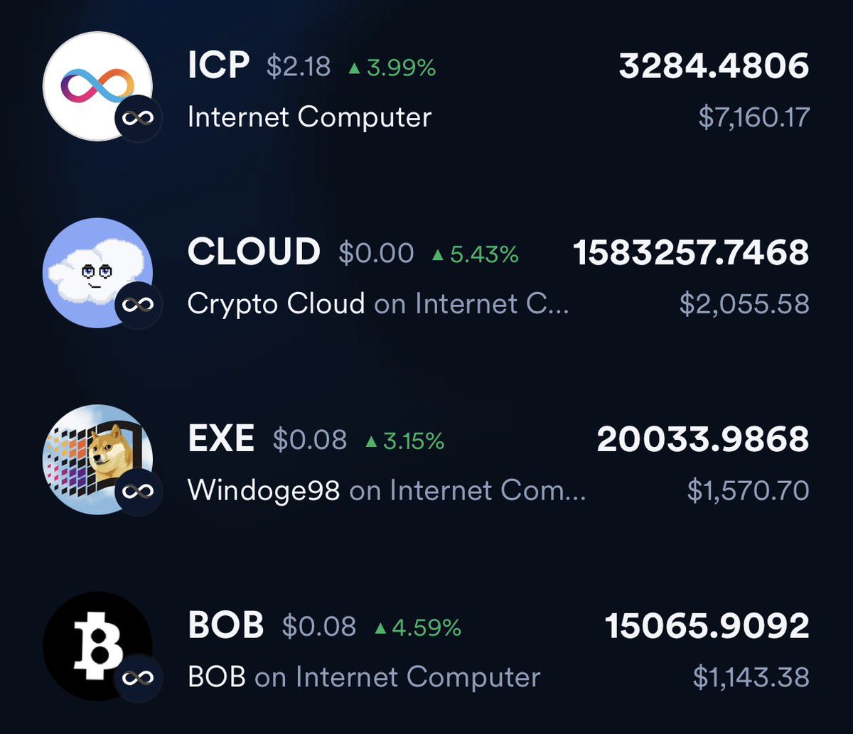 angelsauce98's tweet photo. For the rest of this year, I want to have 5,000 $ICP and 3,000 staked. https://t.co/aBizmkAan3