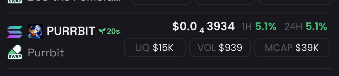 SovereignMeme4's tweet photo. Gave $PURRBIT to the community at $39k market cap.

CA 8pVz3E84hntMq4J9BeWv8KP7xkRNyS4mB4kMGRTdpump

Join my TG for more calls. https://t.co/qNWp6kSgDL