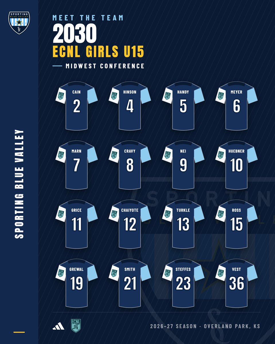 HadleyRoss2030's tweet photo. New season. New goals. ⚽️🔥

Let’s get to work. 💪

#ECNL #ECNLGirls #Soccer @SPORTINGBV @ECNLgirls @ImYouthSoccer @KSYouthSoccer @TheSoccerWire @TopDrawerSoccer https://t.co/5QdzmRleHt
