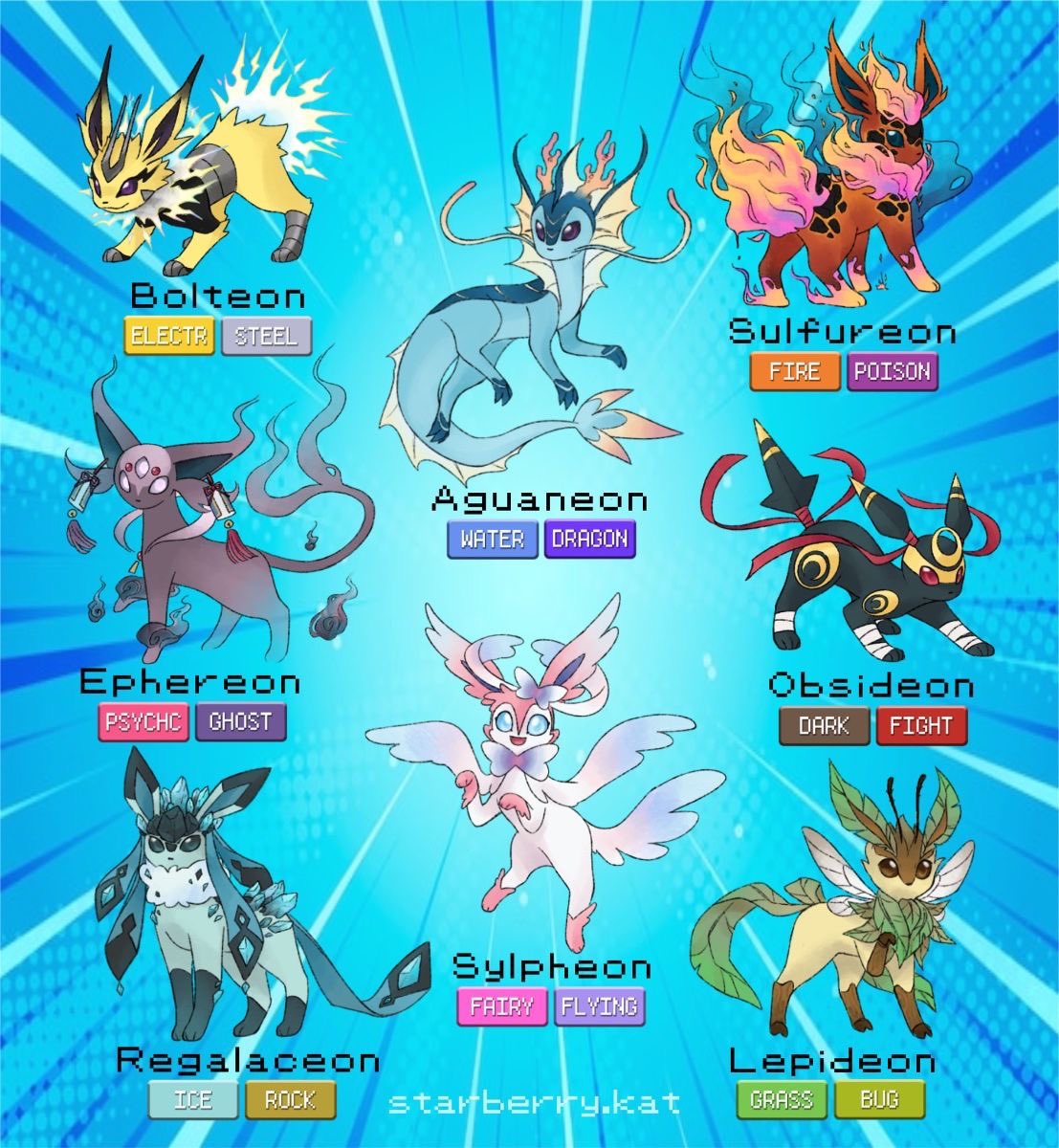 pokemonsplanet's tweet photo. https://t.co/OzMEpKxjKL