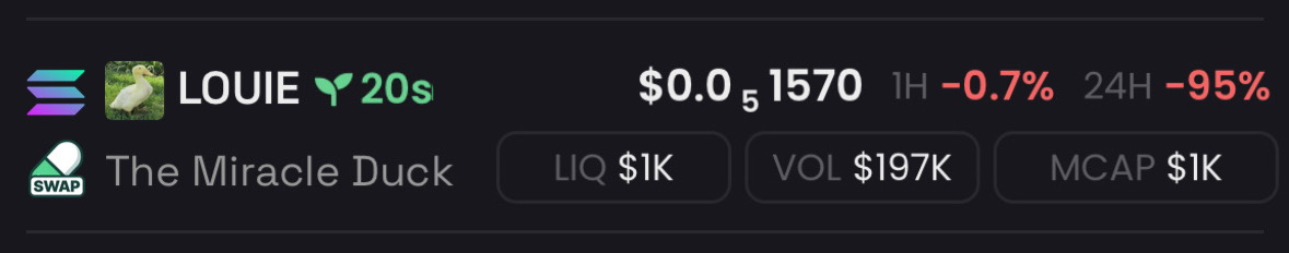 SovereignMeme4's tweet photo. Holding $LOUIE with the team.

Early bag at $1K MC.

CA: AENK1YJ9978xp19xQLKat6eNmndf7Jg2FxFfKiwvpump

DM to join TG for more. https://t.co/mrJPpyef15