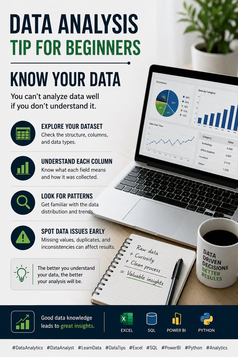VictoryAnalyst's tweet photo. Great data analysis starts with the basics. 📊
Before jumping into Excel, SQL, or Power BI, learn to ask the right questions, understand your data, clean it properly, and communicate your findings clearly.
Tools help. Critical thinking makes the analyst.
#DataAnalytics #DataAnalyst #DataTips #LearnData #Tech