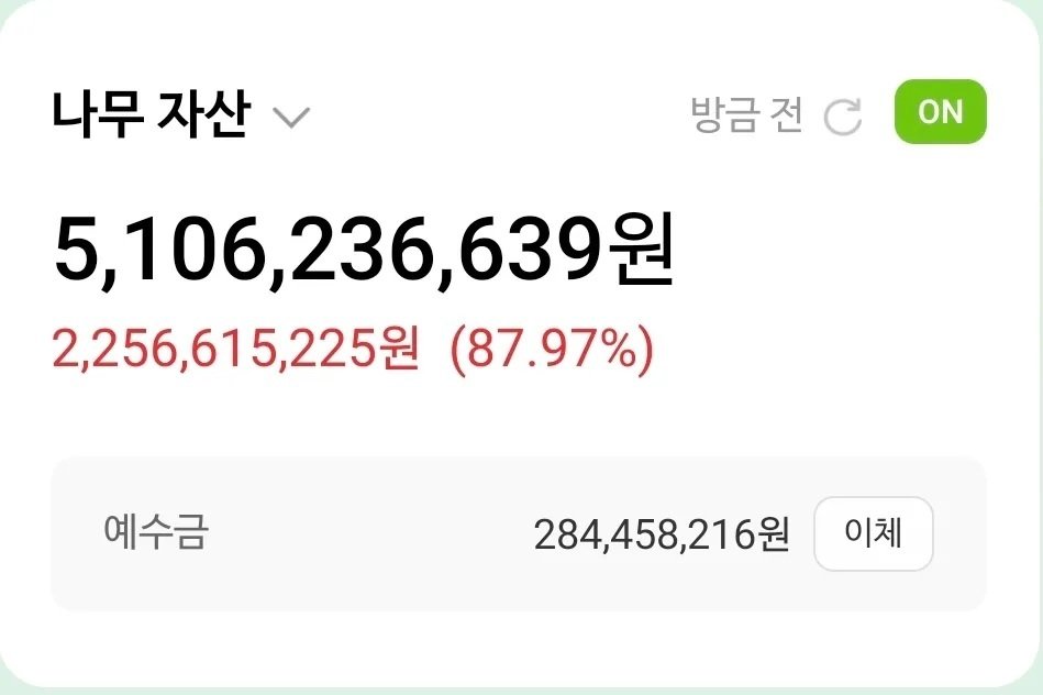19Roschaauw's tweet photo. 삼성전자와 SK하이닉스를 꾸준히 매매하면서 오랜 기간 시장을 경험했습니다.

미래에셋증권에서 10년 넘게 근무했고, 이후 전업 투자자로 15년째 시장을 지켜보고 있습니다.

돌이켜보면 정말 많은 시행착오가 있었습니다.

처음부터 매매를 잘했던 것도 아닙니다.

투자 8년 차 정도까지는 오전에 수익을 내고도 오후에 다시 반납하는 날이 많았습니다.

그렇게 오랜 시간 직접 매매하면서 조금씩 저만의 기준을 만들게 됐습니다.

그중에서도 제가 중요하게 생각하는 것이 바로 '시간'입니다.

언제 움직이느냐보다
언제 기다릴 줄 아느냐가 더 중요할 때도 있습니다.
제가 참고하는 시간대별 기준을 정리해보겠습니다.

첫 번째

9시부터 9시 30분까지는 관찰합니다.

장 시작과 동시에 서둘러 매매하지 않습니다.

초반에는 변동성이 커지는 경우가 많기 때문에 먼저 시장 전체의 흐름을 확인합니다.

관심 종목을 몇 개 띄워놓고 거래량과 가격 움직임을 살펴봅니다.

그리고 9시 30분 전후로 형성된 고점과 저점을 기준으로 당일 흐름을 판단할 구간을 만들어둡니다.

장 초반 움직임만 보고 따라가는 실수를 줄이기 위해서입니다.

두 번째

10시부터 11시 30분까지는 가장 집중해서 보는 시간입니다.

횡보하던 종목에서 거래량이 증가하거나 기존 가격 구간을 벗어나는 움직임이 나타나는지 살펴봅니다.

이때 단순히 주가만 보지는 않습니다.

HTS에서 거래량과 수급 흐름을 함께 확인합니다.

주가가 움직이더라도 수급이 뒷받침되는지 확인하는 편입니다.

반대로 주가만 급하게 움직이고 수급이 따라오지 않는다면 조금 더 신중하게 봅니다.

오랜 기간 매매하면서 이런 차이가 생각보다 중요하다는 것을 여러 번 경험했습니다.

세 번째

13시부터 14시 30분까지는 가급적 매매를 줄입니다.

점심 이후에는 거래량이 감소하는 경우도 있고 호가가 얇아지면서 원하는 가격에 대응하기 어려운 경우도 있습니다.

그래서 이 시간에는 오전에 만들어진 흐름이 유지되고 있는지만 확인하는 편입니다.

마지막으로

14시 50분 이후에는 다시 시장을 살펴봅니다.

장중 움직임이 유지되는 종목이나 오후에 거래가 다시 활발해지는 종목을 중심으로 확인합니다.

저는 거래대금과 5분봉 거래량 같은 지표도 함께 참고합니다.

다만 특정 수치 하나만 보고 판단하지는 않습니다.

전체적인 시장 흐름과 수급, 거래량을 함께 보는 것이 중요하다고 생각합니다.

이렇게 시간대를 나눠서 보다 보니 한 가지 원칙이 생겼습니다.

하루 종일 HTS를 붙잡고 있을 필요는 없다는 것입니다.

저는 오전 10시~11시 30분,
오후 14시 50분 이후를 주요 관찰 시간으로 정해두고 있습니다.

그 외 시간에는 무리하게 기회를 찾지 않습니다.
매매 횟수를 줄이면서 불필요한 진입이나 감정적인 판단도 자연스럽게 줄어들었습니다.

결국 단기매매에서 중요한 것은
얼마나 많이 매매하느냐가 아니라
기다려야 할 때 기다릴 수 있느냐라고 생각합니다.

오랜 기간 투자하면서 직접 경험하고 정리한 개인적인 기준입니다.

특정 종목의 매매를 권유하기 위한 내용은 아니며,
각자의 투자 방식에 맞게 참고 정도로 봐주시면 좋겠습니다.
앞으로도 시장을 경험하면서 느꼈던 부분과 제가 참고하는 투자 기준들을 하나씩 정리해서 공유해보겠습니다.
모두 좋은 투자 결과 있으시길 바랍니다.