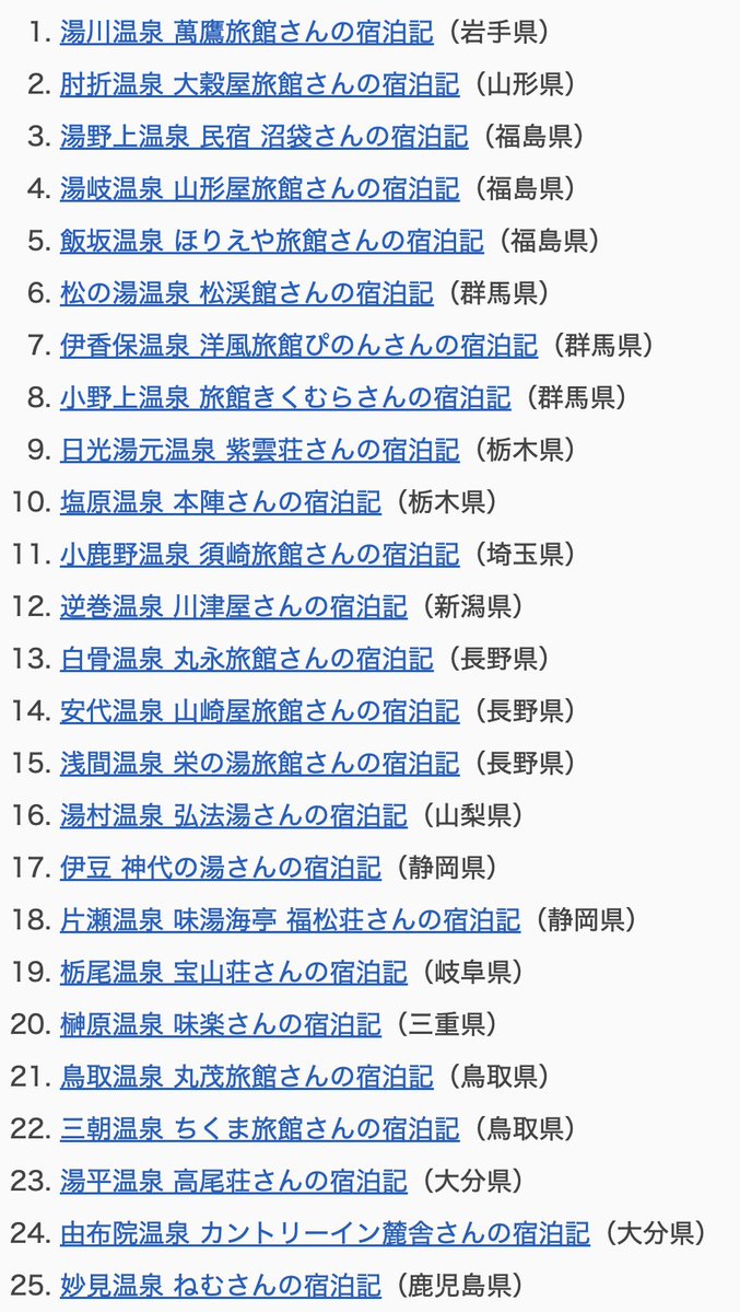 kou_onsenzanmai's tweet photo. 「無料」で「貸切温泉」できる宿をマルっと57ヶ所まとめました♨️
ブログ版https://t.co/bLgW8HRqRA
ラジオhttps://t.co/sHYa9ehxlU
実際に泊まってよかった…という実体験がベース
さらに極上湯に特化…♨️ https://t.co/I1wOAVhAZC