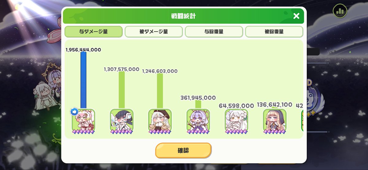 ssVaZak85's tweet photo. モモやばいな https://t.co/l361Q7Fp2h