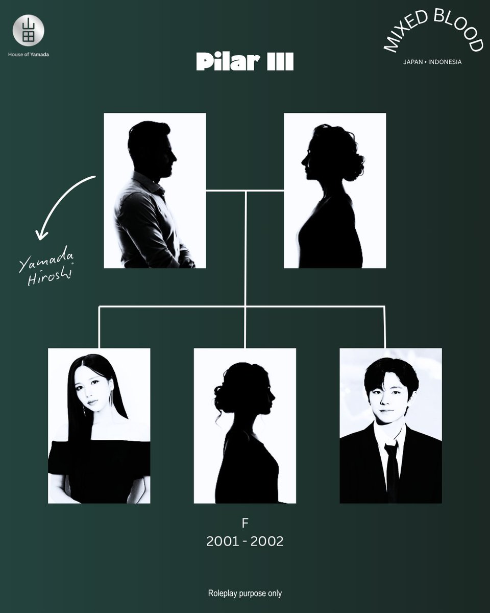 THEYAMADAz's tweet photo. ᅠ

[ HELP RT ]

⌦ 𝗬𝗔𝗠𝗔𝗗𝗔: MISSING FAMILY MEMBER

Kami mencari anggota keluarga kami yang hilang. Apakah kamu salah satunya? 

Leave a trace below if you interested.

ᅠ https://t.co/ax4nlf16bb