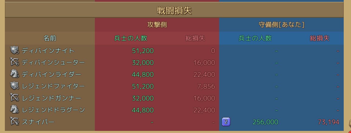 rensiigun's tweet photo. 通常では有り得ないwww https://t.co/hbrohtuvFf