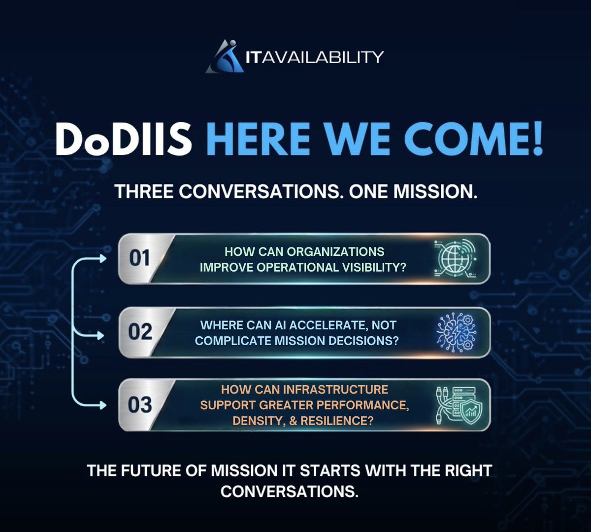 ITAvailability's tweet photo. DoDIIS 2026 HERE WE COME!!! π
Join us at DoDIIS 2026 in Tampa, Florida, August 9β12 as we connect, collaborate, and explore whatβs next for mission IT.
See you at DoDIIS!π
#DoDIIS2026 #DoDIIS #MissionIT #MissionTechnology #DefenseIT #NationalSecurity #DefenseTech #GovTech https://t.co/x1Y1NLX8pT