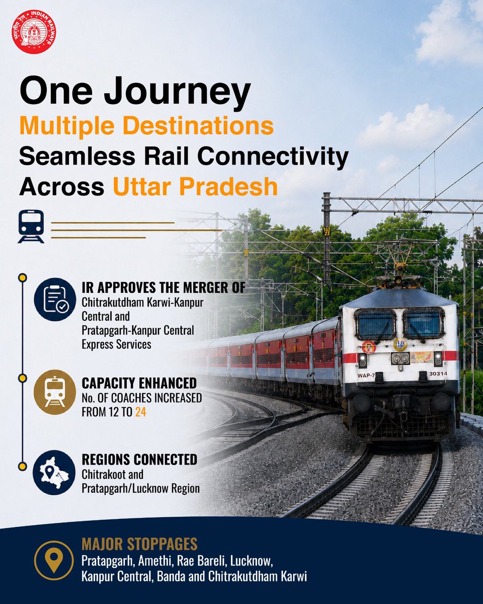 RailMinIndia tweet picture
