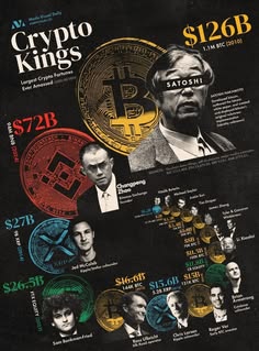 Bronce9's tweet photo. Crypto market cycles are real but timing them is near impossible. DCA is the honest strategy.
vR https://t.co/QTC44BIxEz