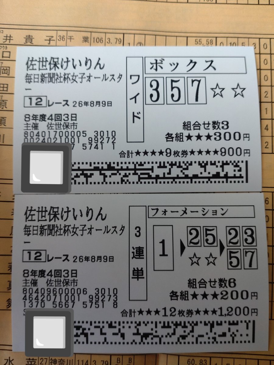 NEW89288826's tweet photo. 女子オールスター競輪決勝の車券を購入して来ました😄✌️
保険でワイドBOXも😶‍🌫️
#女子オールスター競輪 
#女子オールスター競輪決勝 https://t.co/Y2iQ4jNjdL