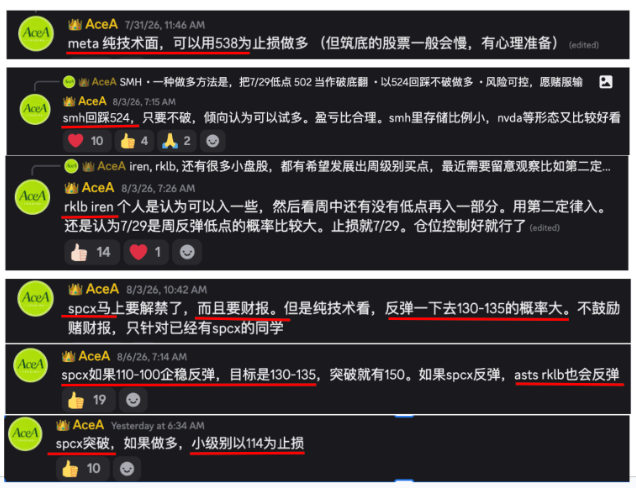 AceATrading's tweet photo. 【每周复盘】  08/02-08/07

大盘SPX:
🔹08/02周日提前判断由于上周五已完成 SPX 7400 回踩，因此本周初将延续反弹，并指出 周三附近为本周重要变盘时间。随后周一、周二指数如期单边上涨至目标7700+，周三开始进入变盘。

🔹08/05周三盘前进一步提示 SPX 7800 为本周反弹的重要压力位，若无法突破，则大概率进入 2–3 个交易日的震荡整理，并给出 7680–7700 第一支撑。最终周三SPX最高反弹至 7793.68，未能突破 7800 压力，随后两天最低回落至7698，精准回踩预期支撑区域。整体节奏与周日及周三盘前的行情推演一致。

个股：
🔹上周油管视频给出的做多标的 $NBIS / $AXTI / $MSFT / $AMZN  / $GOOG / $TSLA / $SOXX  本周都产生了可观反弹
。
🔹此外，我们还在DC额外分析和更新了40只个股标的操作计划。参与了太空板块 （ $SPCX  / $RKLB  / $ASTS ) 等个股的做多，以及 $NBIS 等股票的做多及后续反手做空。

🔹更新了关于   / $CRCL / $GOLD  的中长线重要观点，并同步了作为趋势交易者和价值投资者的不同交易计划。

本周心得小结:
🔹Spx 7300-7400抄底是本社区又一次成功的抄底。如之前所说，每次抄底都是一次练习，最近2个月社区的4次小级别抄底练习均为未来更大级别的抄底提供了练习机会。

🔹不可盲信期权大单，市场的价格行为本身远比期权大单更重要，要相信自己的眼睛。