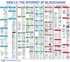 dafy_kada's tweet photo. Crypto portfolio tracking: use Delta, CoinStats. Know your allocation and PnL.
Rgc https://t.co/INgK4PYJcw