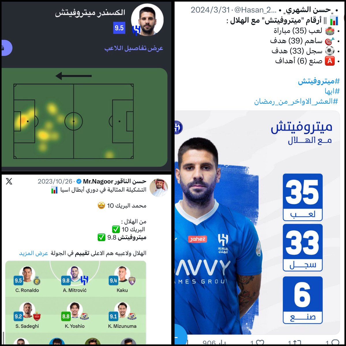 kooora_booom's tweet photo. لوسألت اعلام وجمهور #الهلال حول العالم
من الاقوى لهجوم #الهلال والافضل بالارقام
#ميترو أم #بنزيما لتوحد العالم ب #ميتروفيتش

🚨🚨
هل تعلمو أن #انزاغي المحمي من الرئيس والمالك فوق مصلحة #الهلال هو من قرر رحيل
افضل مهاجم #ميتروفيتش
وافضل ظهير #كانسيلو

@abdulrahman 
@ALLAH_BLESS_DD https://t.co/fBsSbK4RNN