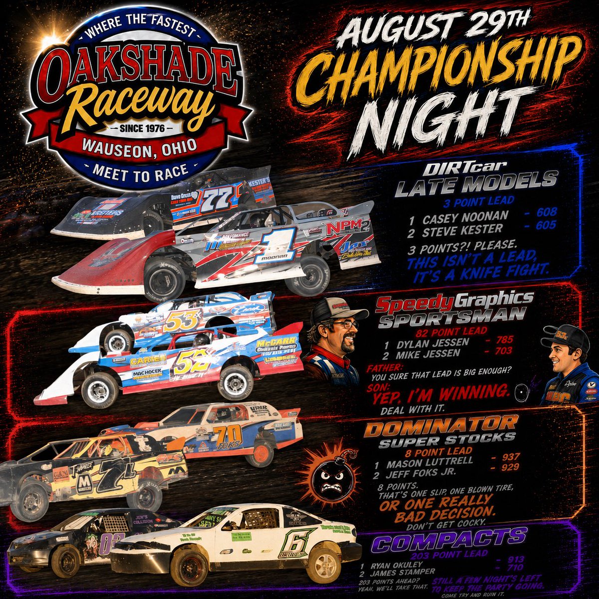 OakshadeRaceway's tweet photo. Just a couple more point nights left! Who will be the 2026 Champions?? https://t.co/TNYAz8EzEp