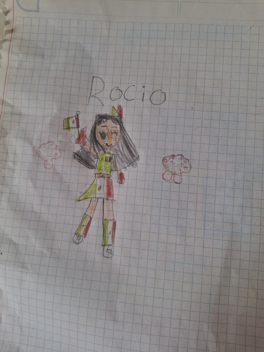 rociooom28's tweet photo. dice Lucía que así me veo https://t.co/voJn0NWq0b