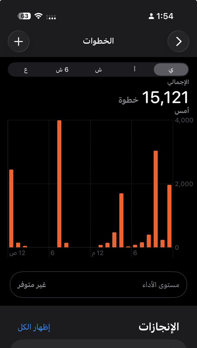 2z_ql's tweet photo. كان الهدف عشره بس شكلي ادمنت🤏🏻 https://t.co/ecUO0Z2NjJ