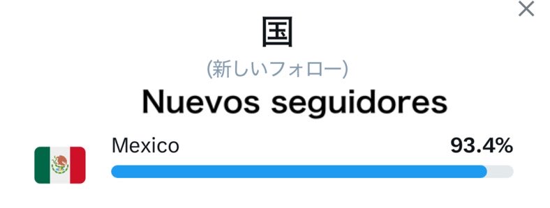 harukaze_illust's tweet photo. メキシコの🇲🇽テレビで紹介されてから
またたくさんフォロワーさん増えた
嬉しいです🥹 https://t.co/syZTjUyAJK