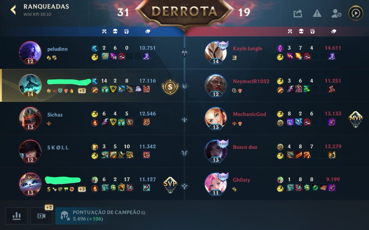 CaliforniaWR's tweet photo. "pq vc não joga duo?"

Eu perdendo pq o adc mestre 47% chamou a yuumi que tava duo >COMIGO< pra entrar nele, ELA AINDA FOI, os dois morreram juntos e entregaram a partida.

Inacreditável. VAI TOMAR NO CU. https://t.co/JYZ9Da97Ds