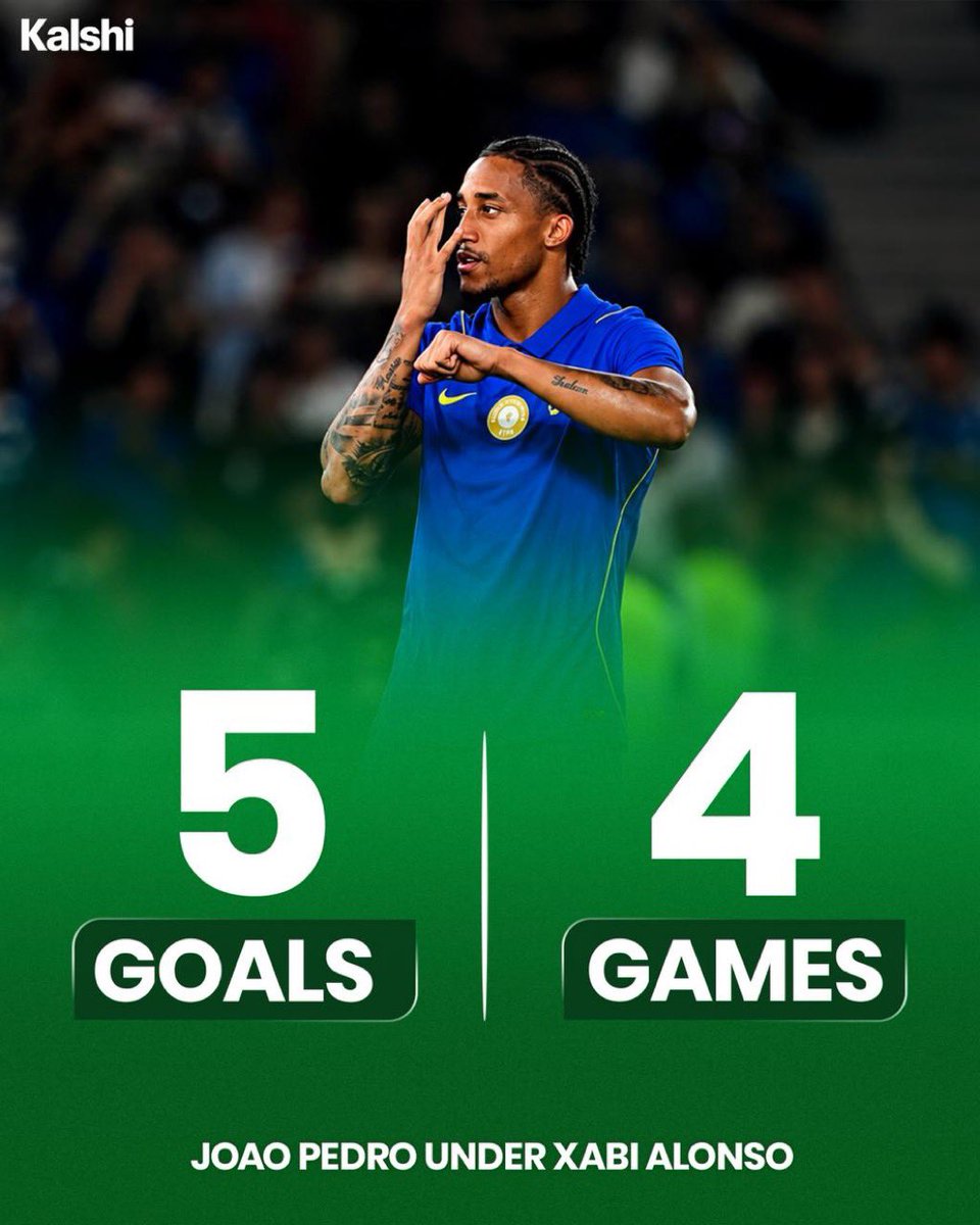bettingkingz9's tweet photo. JOAO PEDRO IS HIM 🐐 https://t.co/Qyny2raqoh