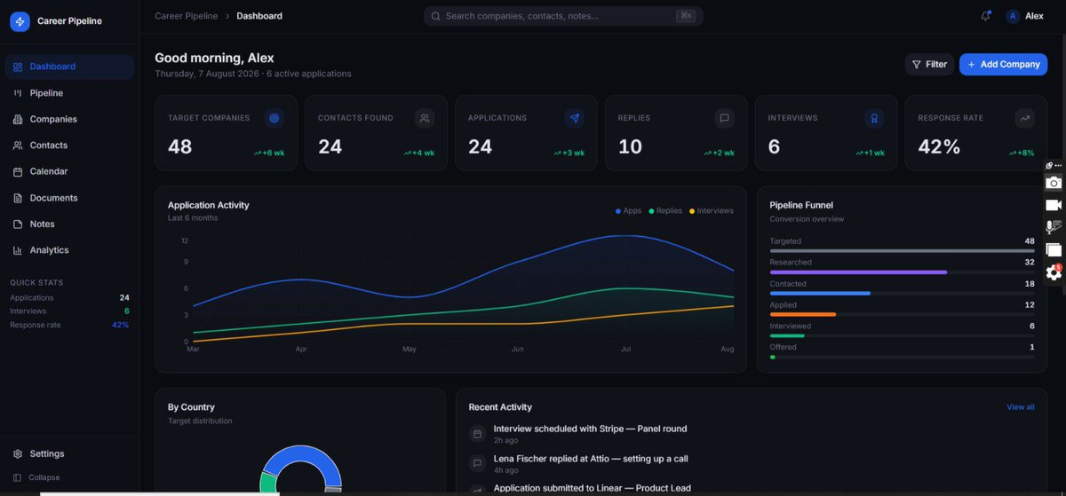 efedavid770's tweet photo. Building a career tracking web app for remote job hunters.

These app will help you organize your job hunting process and make it very easy to track your progress.

Features:
Dashboard 
Pipeline 
Contacts
Calender
Documents
Notes
Analysis https://t.co/IwKV4gjBnY
