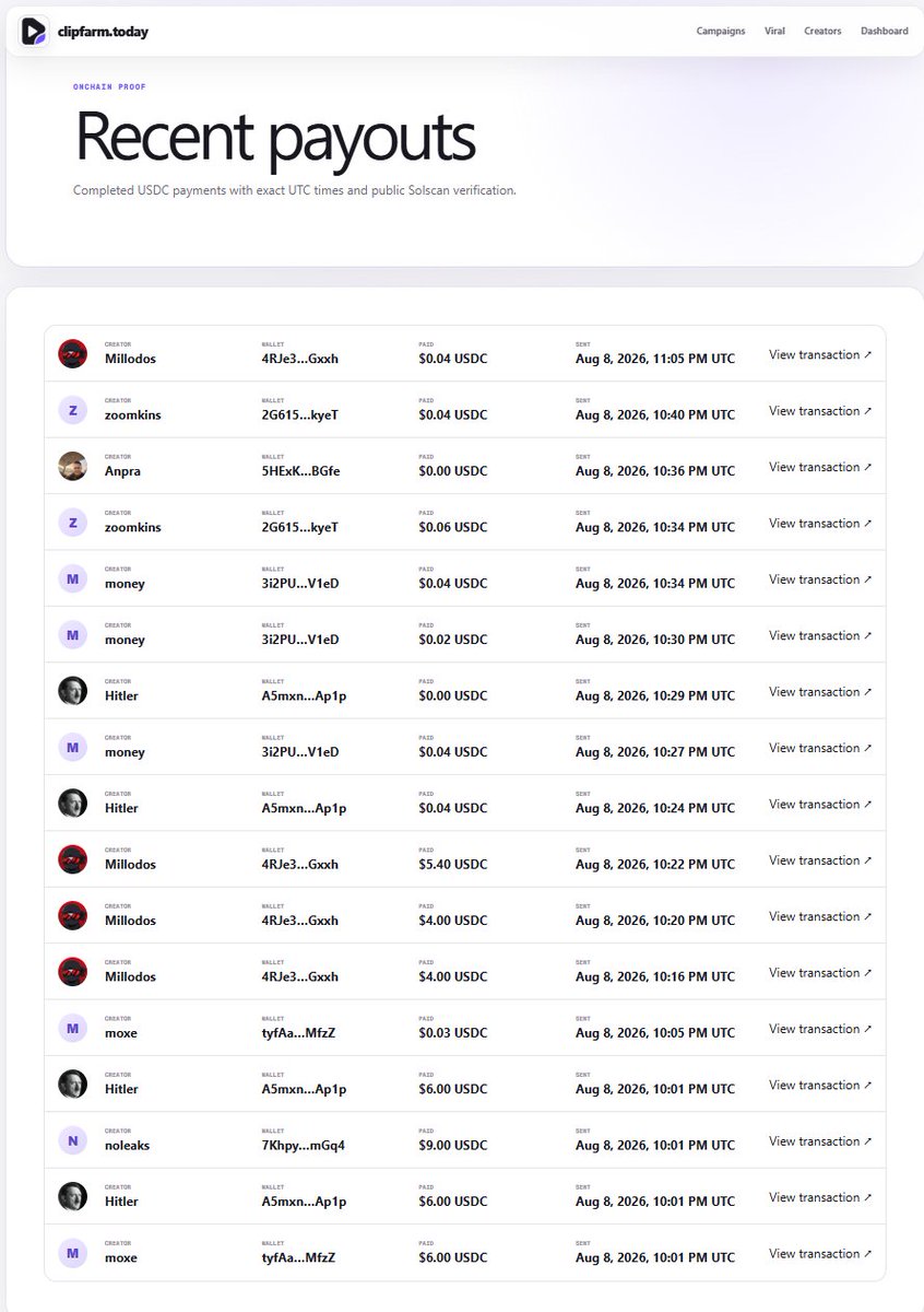 clipfarmtoday's tweet photo. We have made 17 payments to creators publishing original content.

It only takes 1 video performing well for that big payout, start clipping today.

https://t.co/kBesN00FqZ https://t.co/vOJ7svRl9M