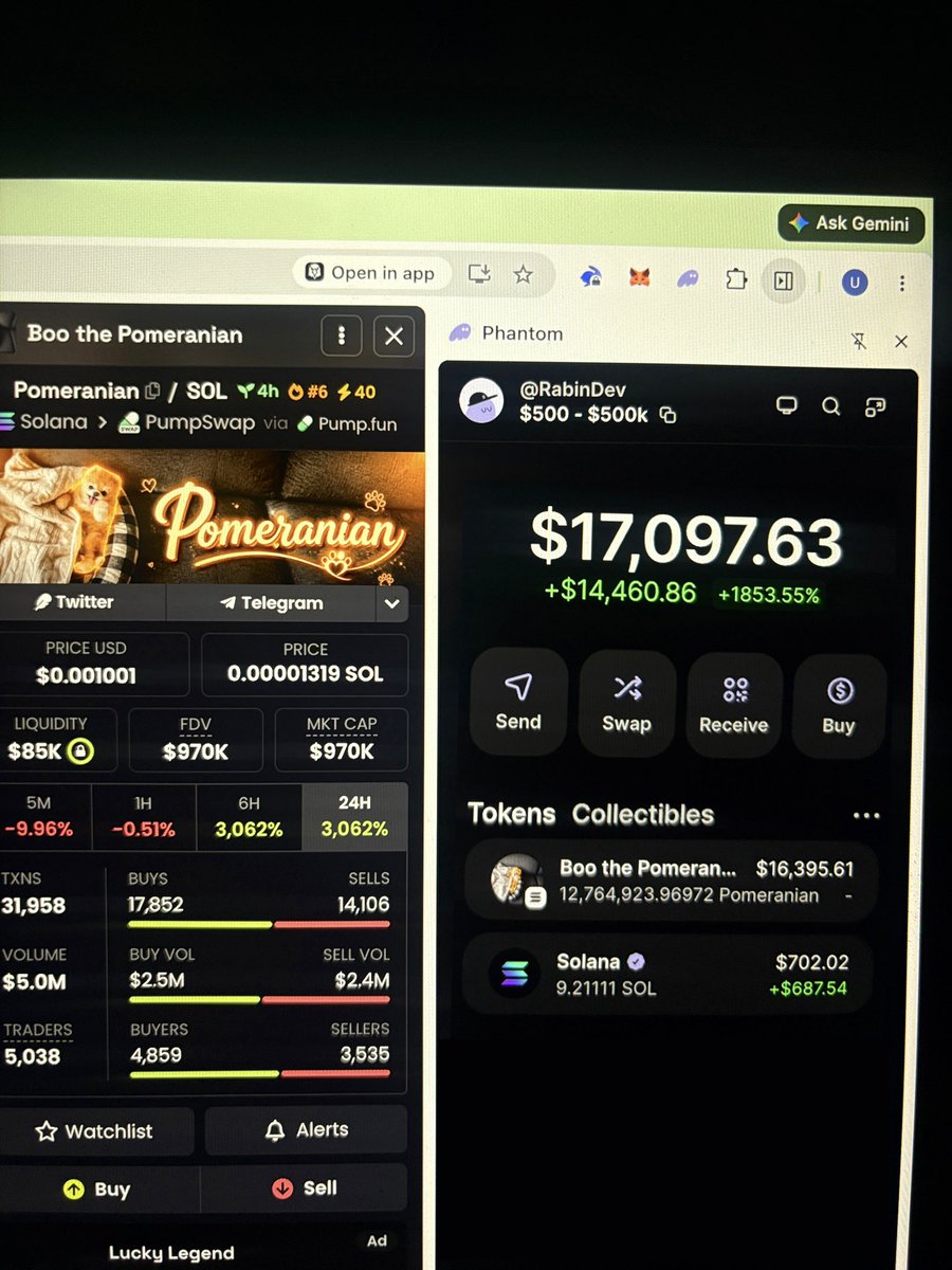 Solanacalls_'s tweet photo. Day 2 ended with $17k on
$Pomeranian

Challenge to run $500 to $500k
$CATE $Sol $CLIP https://t.co/OQIxKhD1nV