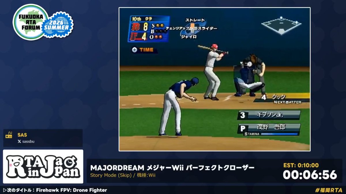 game_yarikomi's tweet photo. MAJORDREAM メジャーWii パーフェクトクローザー RTAまとめ #福岡RTA #RTAinJapan
・色んな意味で有名な野球ゲーム
・ストーリーモードの最短クリアを目指すRTA
・走者は世界記録保持者
・走者「RTAを始める前にバグを仕込みます」
・バグの仕込みで30分短縮
・始まった瞬間に最終決戦
・初めから（続きから）
・ストレートど真ん中お祈り投法
・試合が長引くほどフリーズのリスクが高まる
・お祈りバント
・ほぼ100%フリーズの危機
・90%で勝ち、10%で負け
・全角と半角が入り混じるスタッフロール

走者・解説：SASさん @sassbu