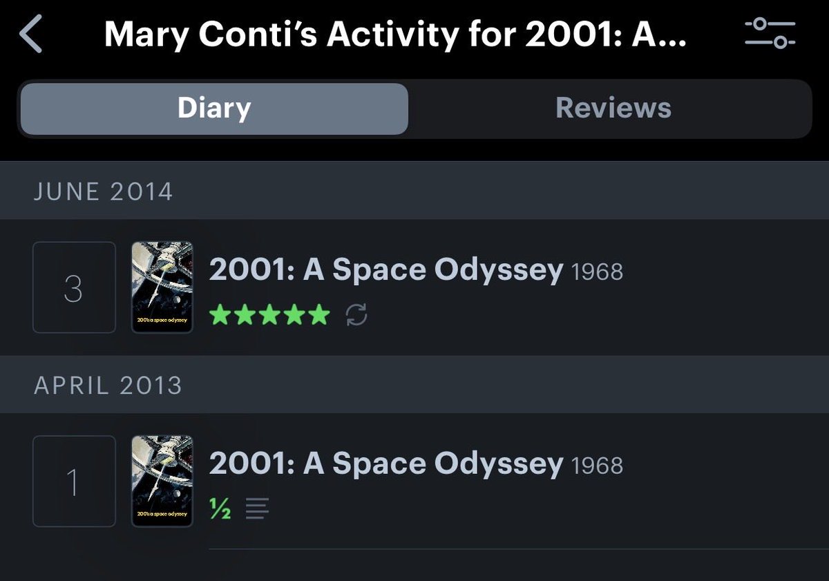 h4y3s_'s tweet photo. Most liked review of 2001 is half a star, and honestly pretty well written. Here’s this persons activity with the film. https://t.co/oEnJ9c0PiP