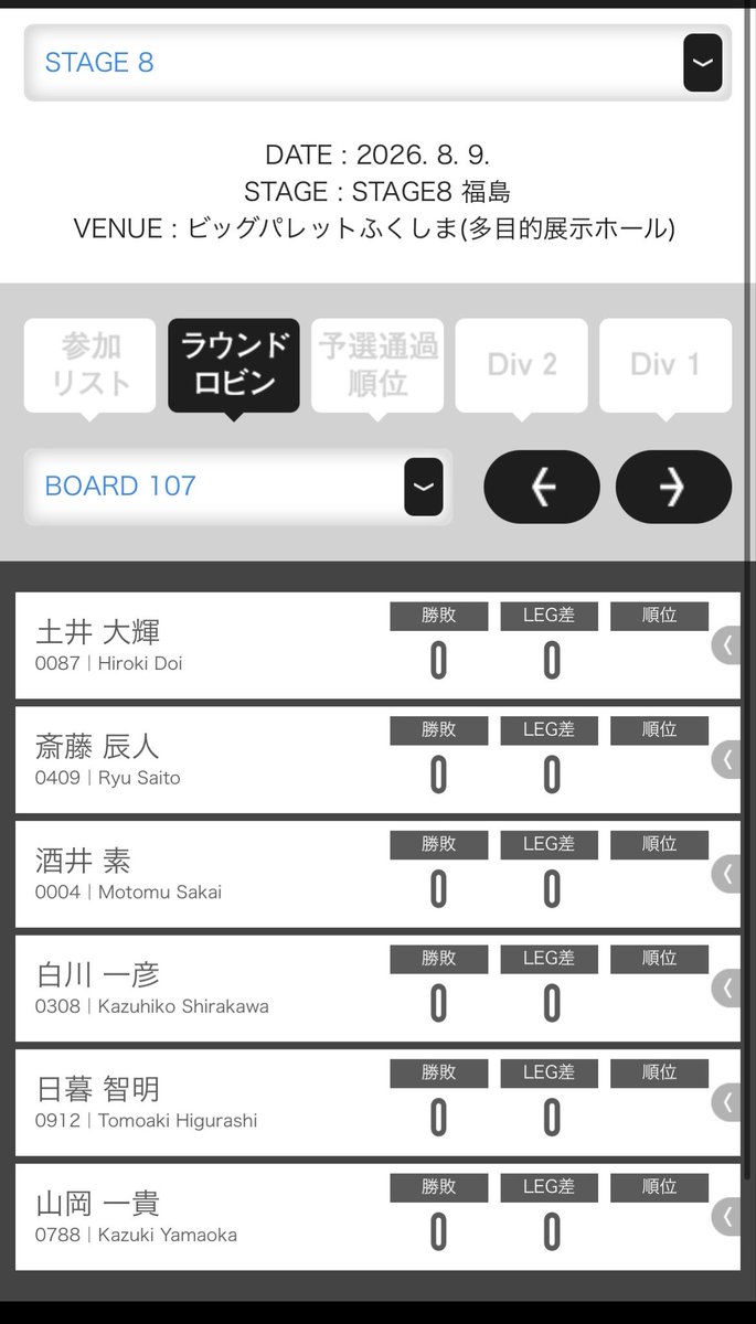 R45544972R's tweet photo. しっかりアップして1試合目から
しっかり投げまーす！ https://t.co/eHRZCj5tZO