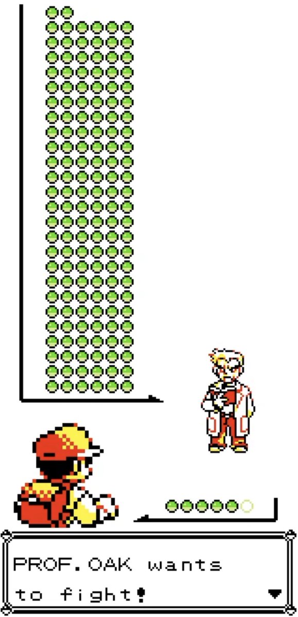 angelodotsui's tweet photo. how i imagined battling professor oak as a kid https://t.co/6cK8h4uckv