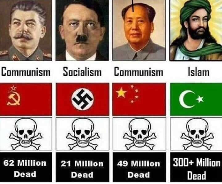 JoeBidenlost03's tweet photo. @ViMattila68 @LudicrousSpeed9 @RepJayapal AI IS SPECIFICALLY ENGINEERED NOT TO OFFEND ANYONE AND REFUSES TO ANALYZE HIS HISTORICAL DATA. ISLAM HAS KILLED MORE PEOPLE THAN ANY OTHER CAUSE, INCLUDING ALL THE WORLD WARS ALL PUT TOGETHER. https://t.co/tS1bGDK36l