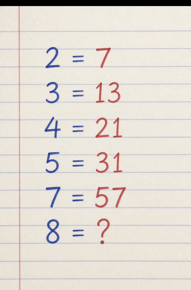 Ifukor's tweet photo. If you solve this, your math knowledge is above average.
What is the next number? https://t.co/XZRH9ZpJaY