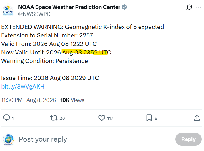 Statisticizer's tweet photo. #Space_weather Forecast verification — August 8, 2026
Back in advance of this event, I issued an outlook for heightened geomagnetic activity around August 8, based on my statistical space-weather forecasting approach.
Today, the expected increase in geomagnetic activity materialized, with NOAA/SWPC confirming G2 (moderate) geomagnetic storm conditions following the arrival of a suspected slow-moving CME.
Tamitha Skov has now also highlighted the unusually slow-moving storm and the sustained increase in auroral-electrojet activity, with AE approaching ~1000 nT.
This is now roughly nine months of publicly posted space-weather forecasts and verification for me. The purpose of these posts isn't to claim perfection - it is to demonstrate that a statistical forecasting approach can provide useful advance guidance on periods of enhanced geomagnetic activity.
I have repeatedly posted my outlooks publicly and have also shared them directly in the comments under established space-weather accounts. Including @TamithaSkov and @Vincent_Ledvina as well as NOAA space weather accounts @NWSSWPC .
Interestingly, despite the forecasts subsequently verifying, there has been little or no acknowledgment of them.
That's perfectly fine. Forecast verification does not depend on whether someone chooses to acknowledge the forecast.
The timestamps, forecasts and observations speak for themselves.
I will continue documenting the forecasts before the events occur and then objectively assessing how they perform afterward.
Forecast first. Verification second. No rewriting the timeline.
@Statisticizer