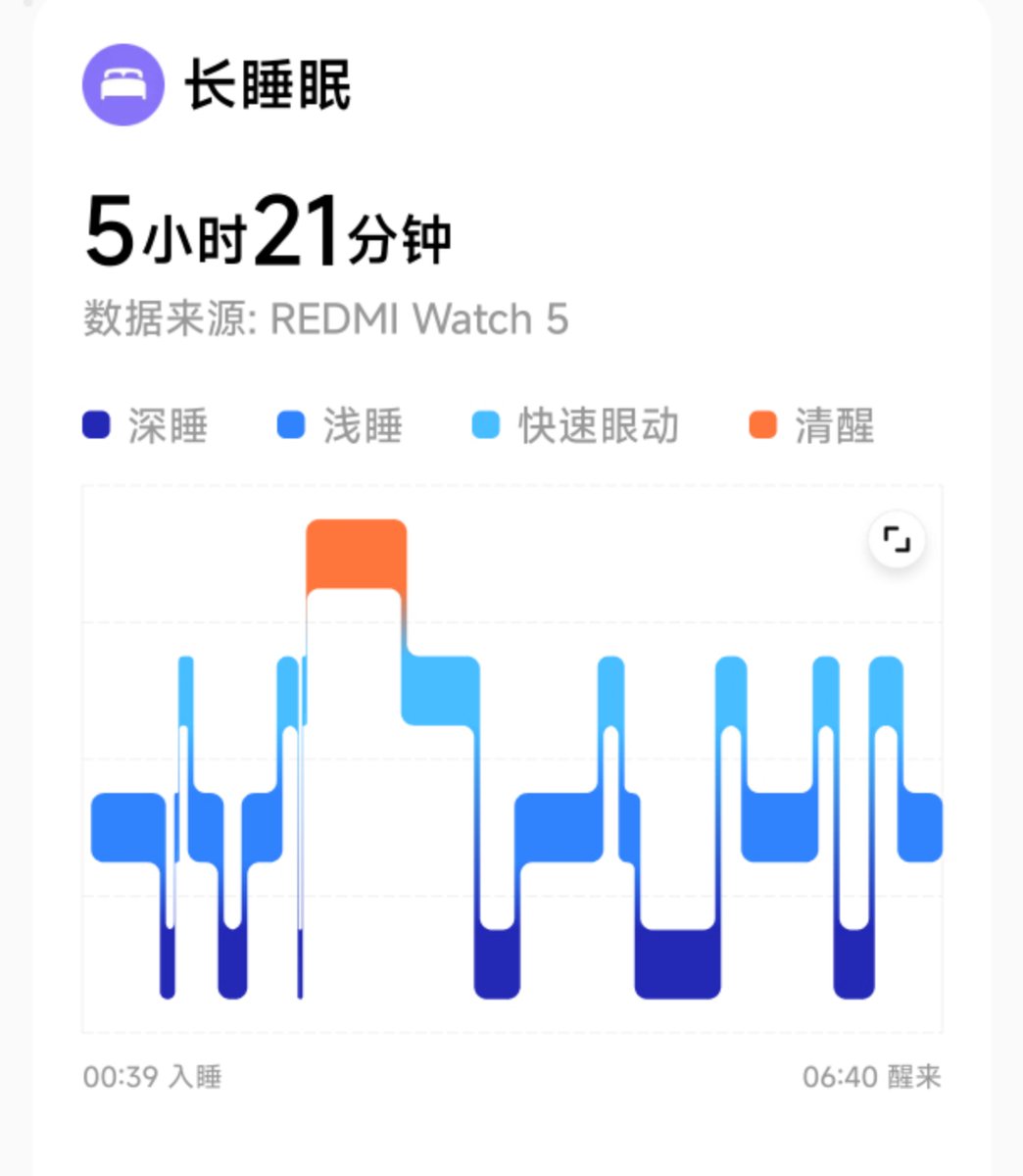 Koooo_SM's tweet photo. “我爱你” https://t.co/7UMoch2iuj
