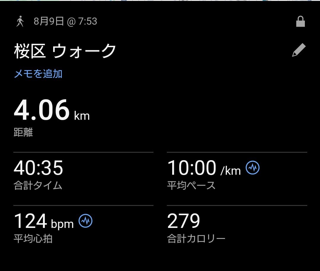 トゥエンティーズ これは何キロカロリー？ トゥエンティーズ これは何
