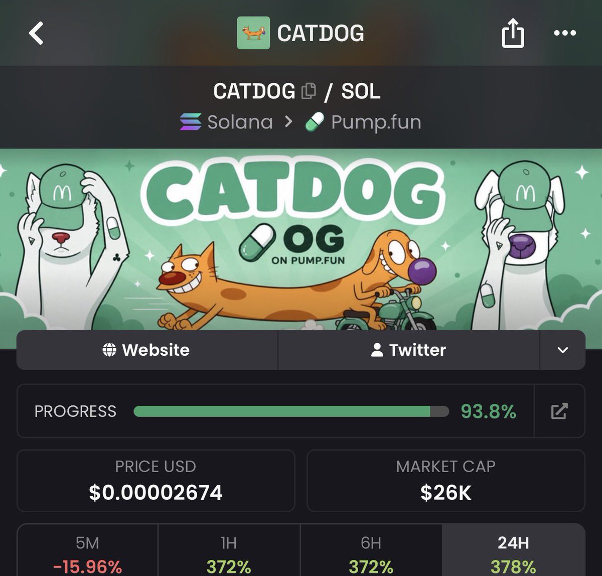 CatDog_OG's tweet photo. $CATDOG OG @Pumpfun 

50k Bonding curve 

GtarrZXuhE7QBF8AVfY91VwajD4AtkJz4k3b8DGGUS8r https://t.co/ySQk3bwpPG
