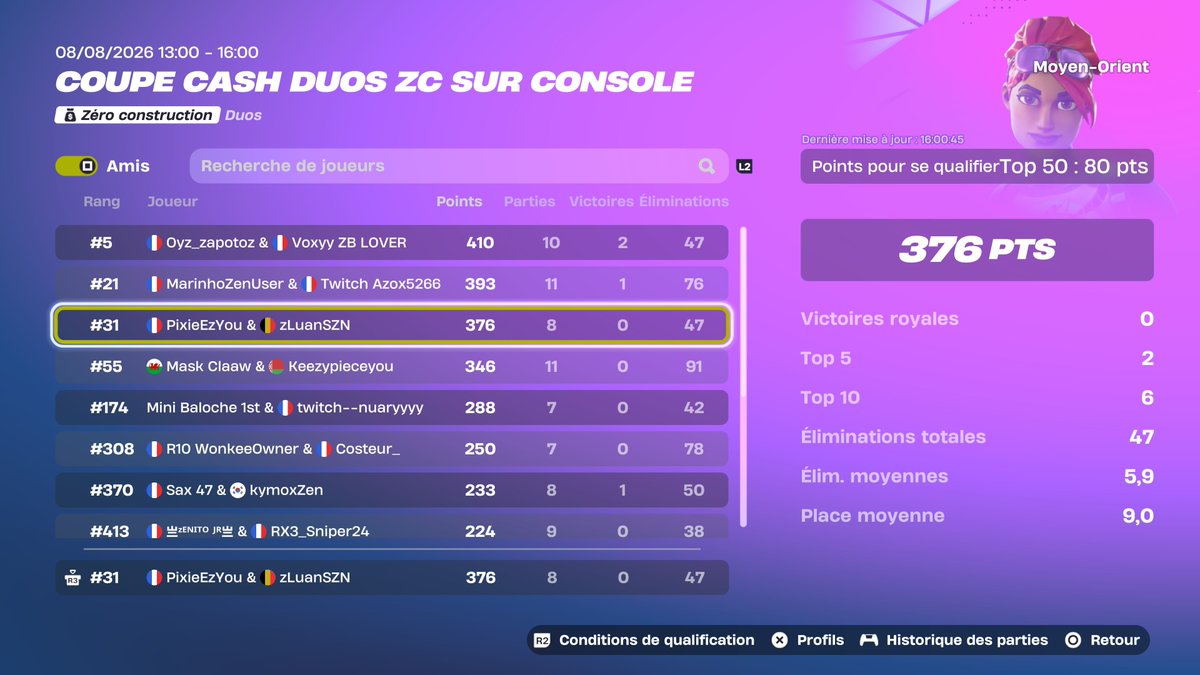 PixieEzYou_'s tweet photo. Qual Duo Ccc Zb Eu 🔥
w/@lixxfn11 https://t.co/XUQalmyfCk