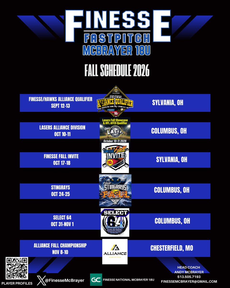 FinesseMcBrayer's tweet photo. Fall 🥎 schedule is locked in and team is ready to roll!!  Competing in 18U division this fall and gunning for a bid to @thealliancefp 👀 you soon…..💙🤍💪 @FinesseOrg @CollegeBDJocks @OHStingraysShow @donnysoftball @SelectShowcase @LaserShowcase https://t.co/IpKj8cggC1