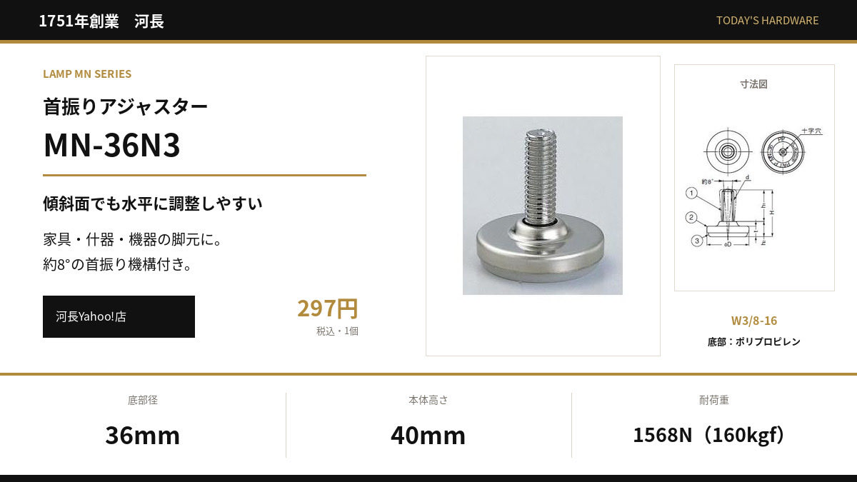 chobey3's tweet photo. 傾斜のある床で家具や什器を水平に。LAMP 首振りアジャスター MN-36N3は、約8°の首振り機構付き。底部径36mm、本体高さ40mm、耐荷重1568N（160kgf）。底部は床面を傷めにくいポリプロピレン製です。#lamp #スガツネ　#アジャスター #家具金物
https://t.co/QrkdGTEYeV https://t.co/SRSZX80BjU