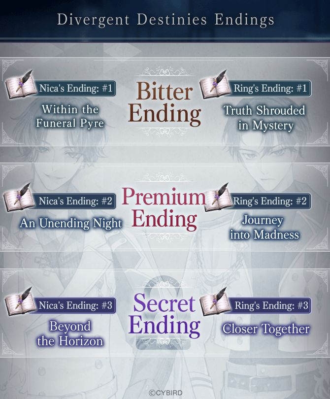 ikevil_en's tweet photo. 🛡️⚔️Tomorrow: Divergent Destinies⚔️🛡️ 

Learn more about Ring and Nica with their story event. Get bonus stories in their event sets, but beware: this event features only one happy ending...

#ikevil https://t.co/DKWneROBmJ