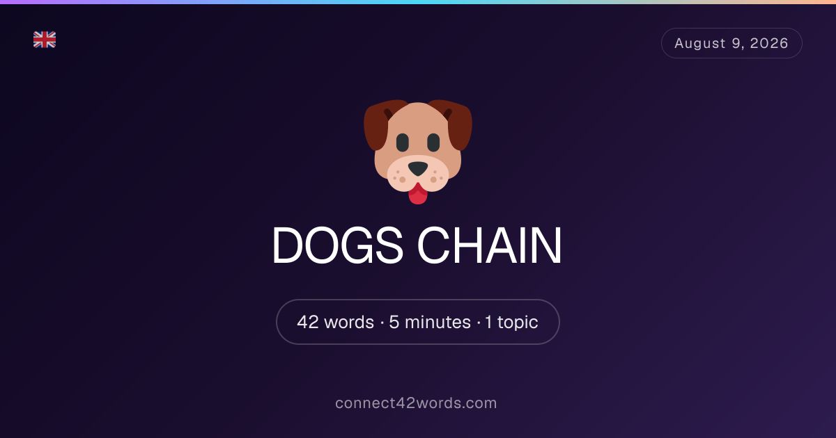 connect42words's tweet photo. πΆ Today's Puzzle: DOGS CHAIN
42 words Β· 1 topic Β· 5 minutes β±οΈ
Play now π https://t.co/g5EUkq5bTK
#connect42words #DogsChain https://t.co/9PtFpy0xyH
