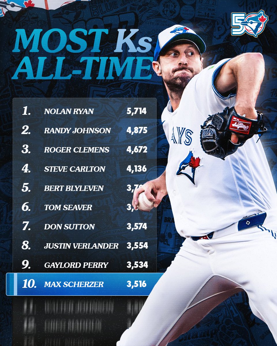 BlueJays tweet picture