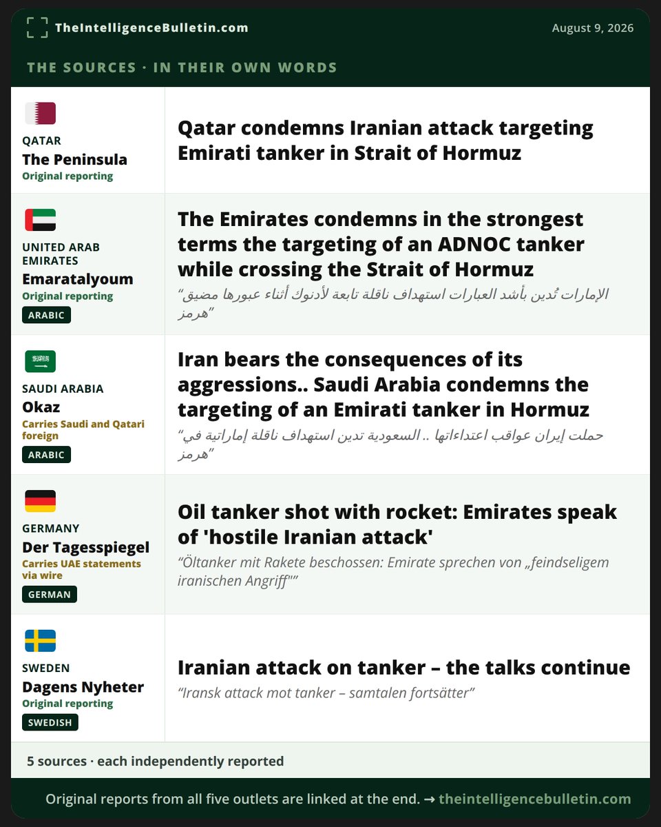 IntellBulletin's tweet photo. The contrast shows how national stakes shape the story. Full analysis and original reporting here: https://t.co/9SF3U4z9RQ https://t.co/DFsP6hM2Vn